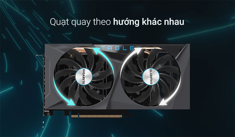 Card màn hình/ VGA Gigabyte GeForce RTX™ 3060 Ti EAGLE 8G | Quạt quay theo hướng khác nhau