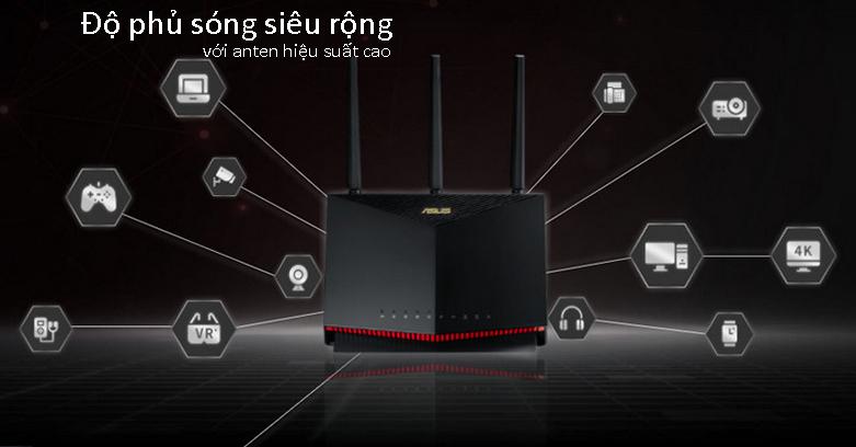 Độ phủ sóng siêu rộng