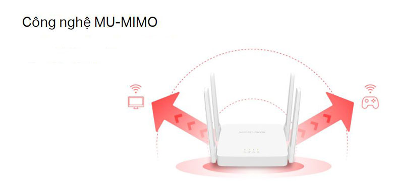 Thiết bị mạng/ Router Mercusys AC10 | Công nghệ Mu-MiMo