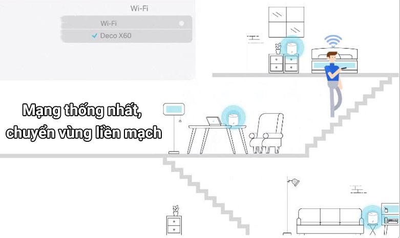 Thiết bị mạng Wifi Mesh 6 TPLink Deco X60 (3-pack) | Mạng thống nhất chuyển vùng liền mạch
