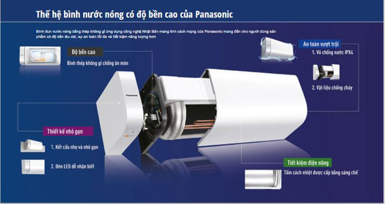 Máy nước nóng Panasonic DH-30HBM | Thanh đối thiết kế mới 