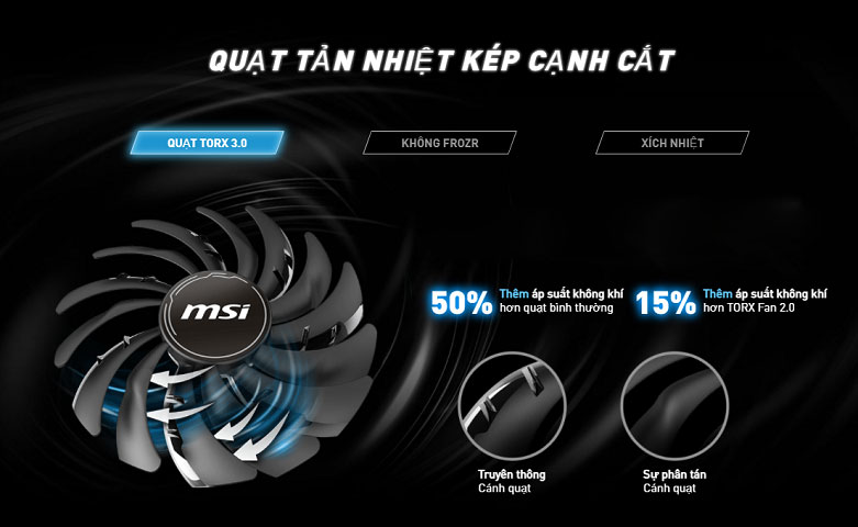 VGA MSI GeForce RTX 3060 VENTUS 2X 12G OC | Quạt tản nhiệt kép