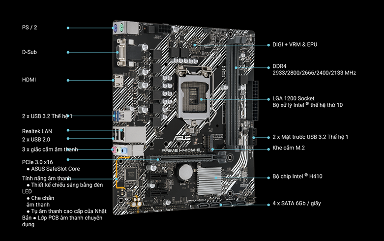 Mainboard ASUS PRIME H410M-E/CSM | Kích thước chuẩn Micro-ATX