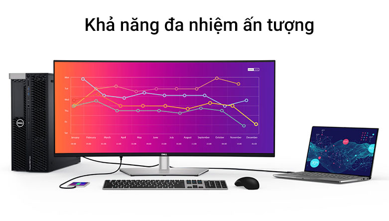 Màn hình LCD Dell 37.5'' U3821DW (3840x1600, IPS, 60Hz, 5ms) | Khả năng đa nhiệm ấn tượng