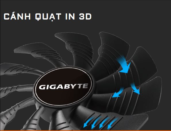 VGA Gigabyte GeForce GTX 1660 Super Mini ITX OC 6G | Quạt in 3D