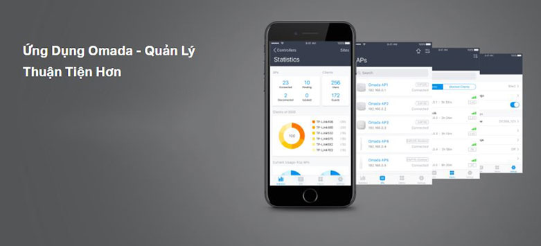 Omada Cloud Controller TP-Link OC200 | ứng dụng Omada