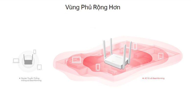 Thiết bị mạng/ Router Mercusys AC10 | Vùng phủ sống rộng hơn