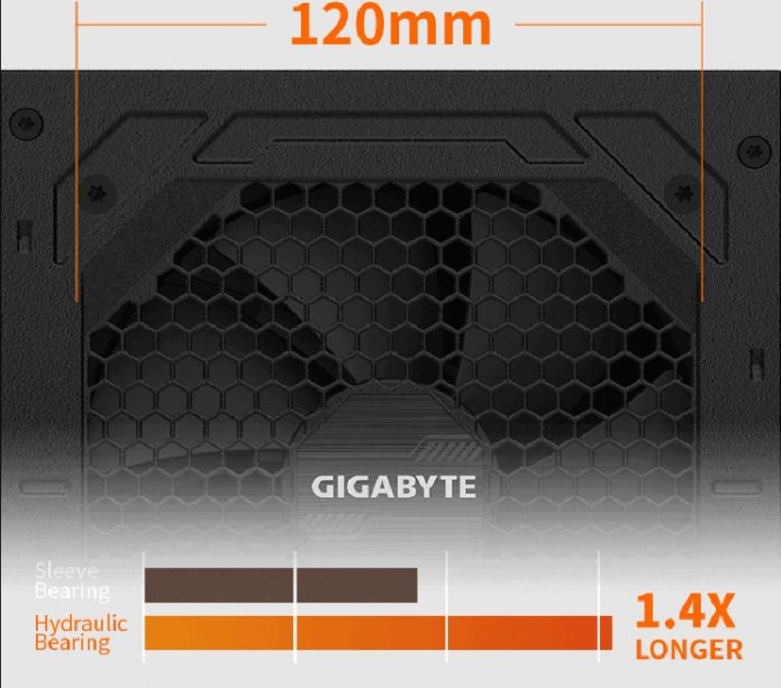 Power Gigabyte GP-P750GM 750W 80 Plus |Fan 120 mm