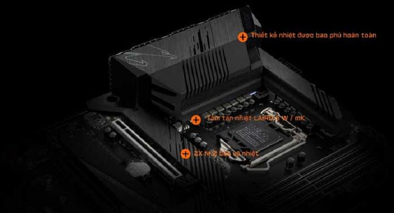 Mainboard GIGABYTE Z590 AORUS ELITE |Thiết kế tản nhiệt hiệu quả