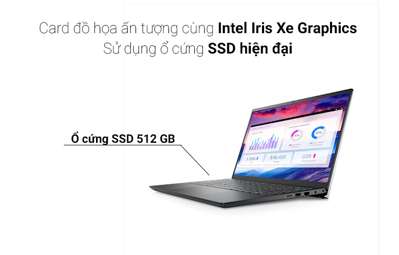 Laptop Dell Vostro 5410 (V4I5214W1) | Card đồ họa hiện đại