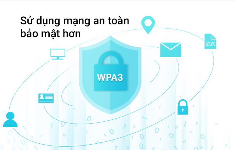 Thiết bị mạng Router TPLink Archer C64| Sử dụng mạng an toàn