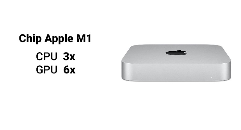 Máy tính để bàn/ PC Mac Mini 2020 Z12P000HS (M1/16GB/SSD2TB) (Bạc) | Chip Apple M1 mạnh mẽ