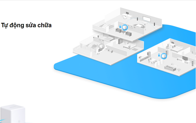 Mesh Router Wi-Fi Mercusys Halo S12 (2pck) | Tự động sửa chữa