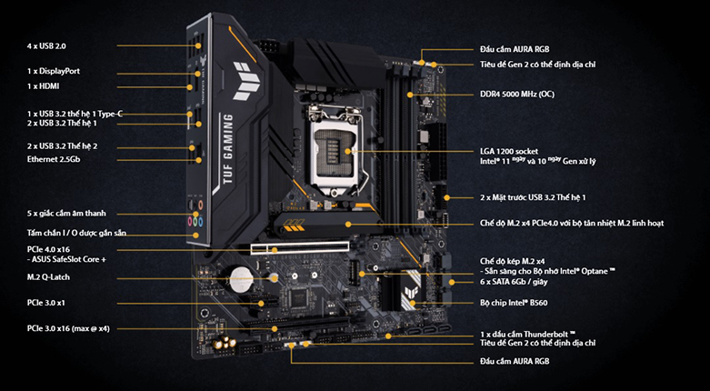 Mainboard ASUS TUF GAMING B560M-PLUS| Phong cách thiết mainboard