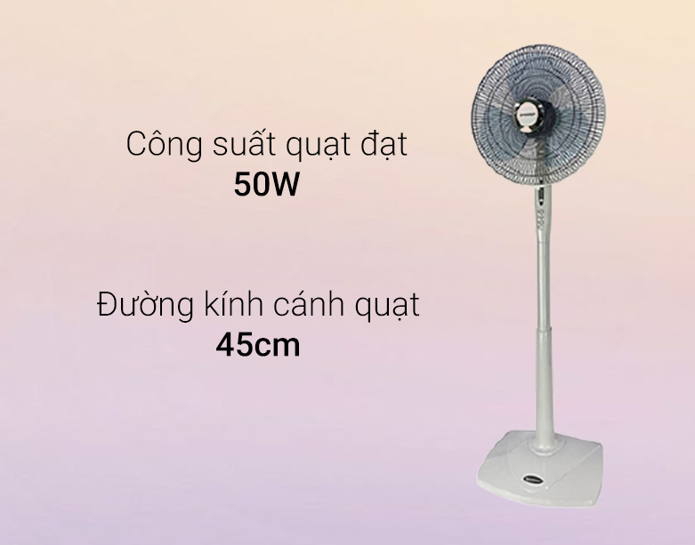 Quạt đứng Sharp PJ-S40RV-WH (Trắng)| Công suất quạt cao