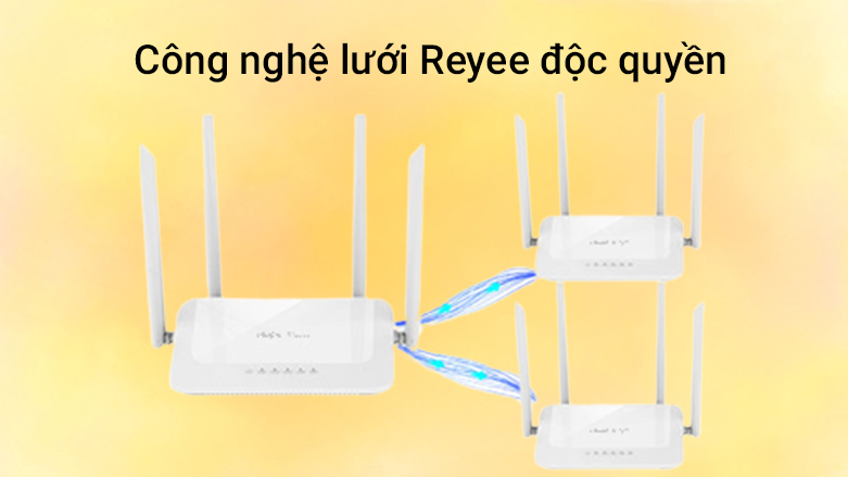 Router Wifi Ruijie Reyee RG-EW1200 | Trang bị 4 cổng kết nối