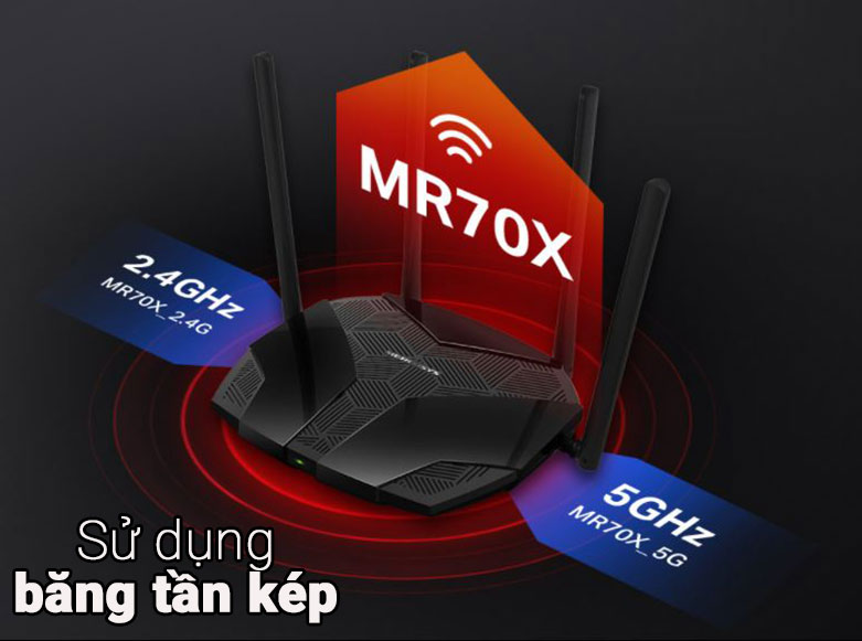 Thiết bị mạng/ Router Mercusys MR70X | Sử dụng băng tần kép