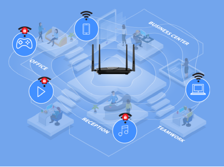 Router Totolink X5000R | Sử dụng angten ngầm