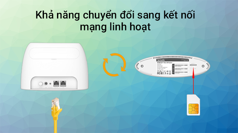 thiết bị phát wifi 4G Tenda 4G03 | Khả năng kết nối linh hoạt