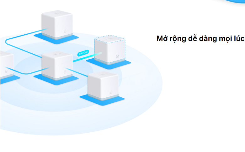 Mesh Router Wi-Fi Mercusys Halo S12 (2pck) | Mở rộng dễ dàng