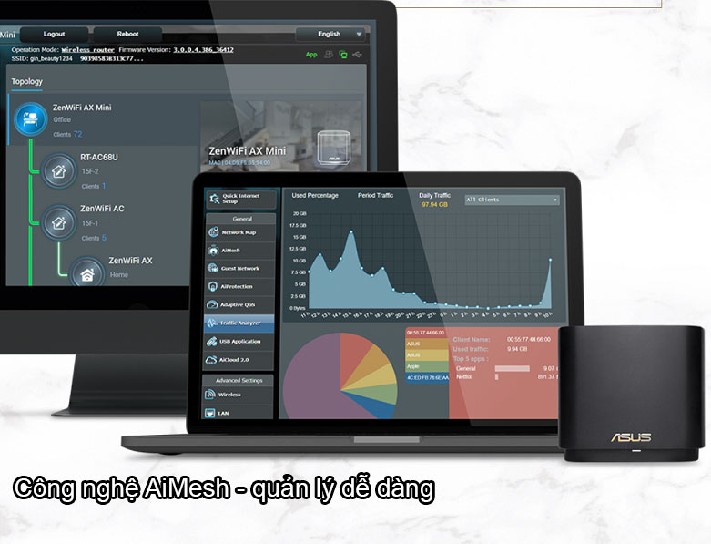 Thiết bị mạng/Router Wifi ASUS XD4 (B- 2- PK) | Quản lý dễ dàng