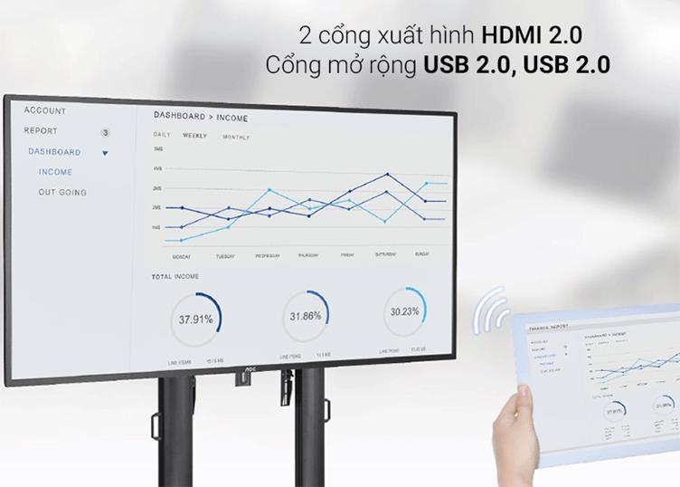 Màn hình LCD AOC 43'' SPX432 (3840 x 2160, ADS, 60Hz, 8ms GtG) | 2 cổng xuất hình HDMI 2.0