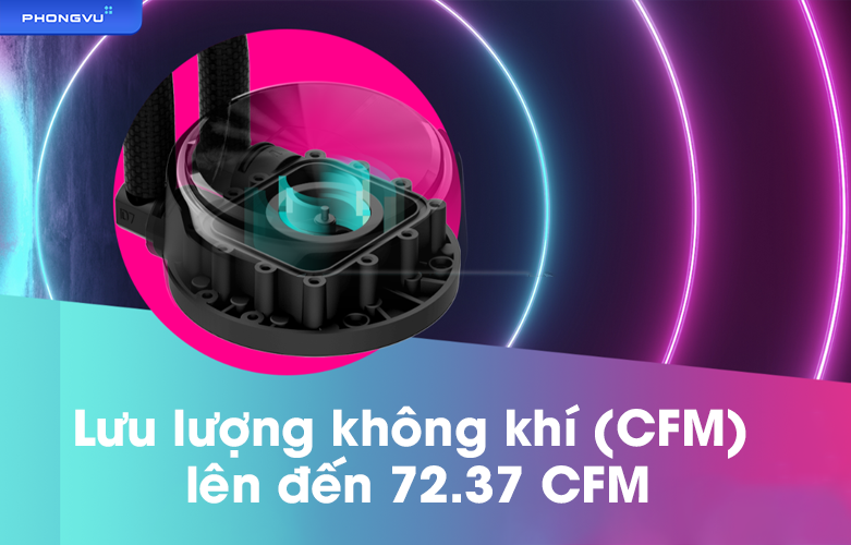 Tản nhiệt CPU CM Masterliquid Flux360 | Lưu lượng không khí