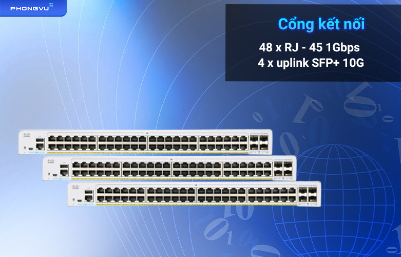 Thiết bị mạng Cisco CBS350 48-port GE | Cổng kết nối