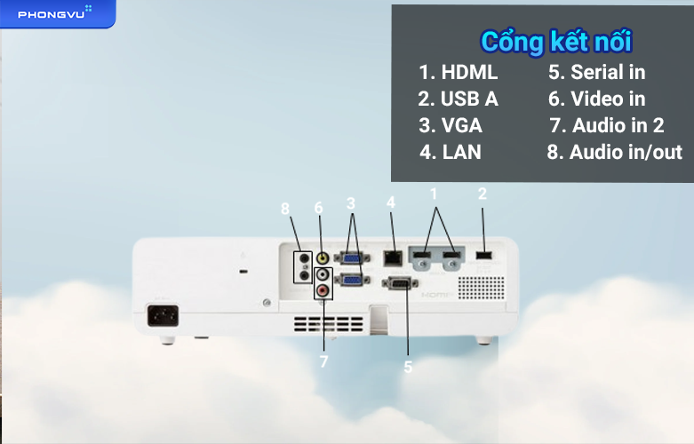 Máy chiếu Panasonic PT-LB386 | Cổng kết nối