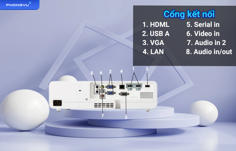 Máy chiếu Panasonic PT-LB 426 | Cổng kết nối
