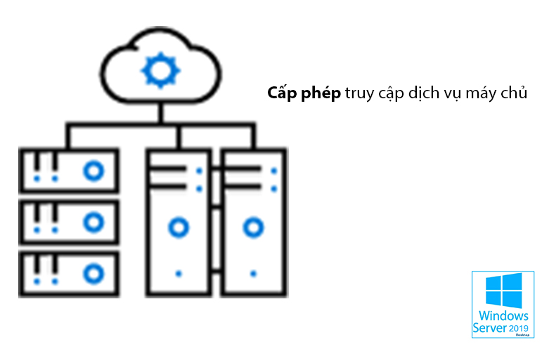 Phần Mềm WinRmtDsktpSrvcsCAL 2019 SNGL OLP NL UsrCAL (6VC-03748) | cho phép người dùng từ xa