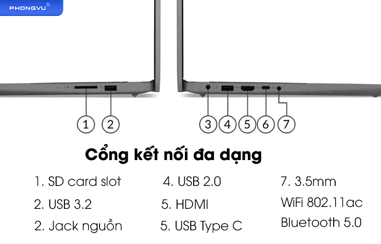 Laptop Lenovo IdeaPad 3 15IAU7 - 82RK001NVN | Cổng kết nối