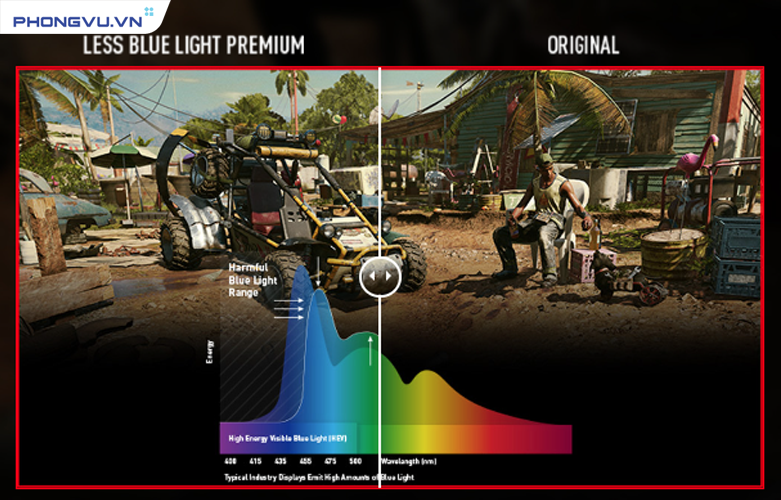 Thiết kế viền mỏng, Less Blue Light Premium giảm ánh sáng xanh