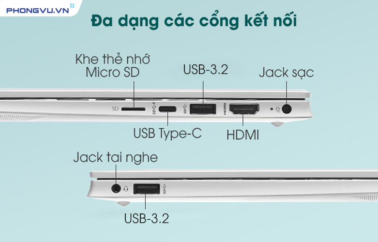 Cổng kết nối đa dạng, Hệ điều hành thế hệ mới