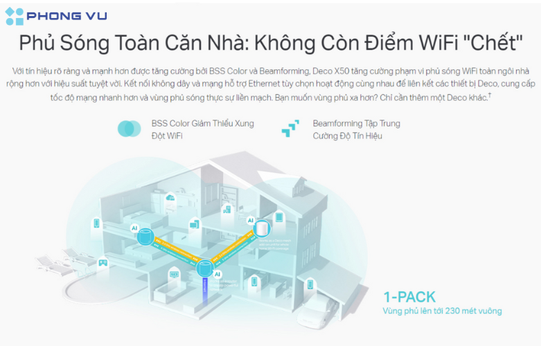 TP-Link Deco X50 phủ sóng toàn căn nhà: không còn điểm Wifi “ chết”