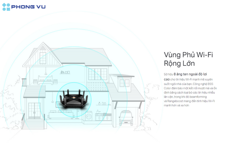 TP-Link Archer AX6000 cung cấp vùng phủ sóng wifi rộng lớn