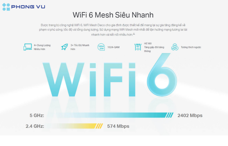 TP-Link Deco X50 với chuẩn Wifi 6 Mesh siêu nhanh