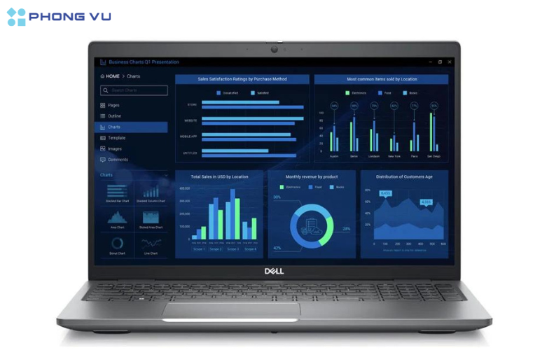 Dell Mobile Precision Workstation 3581 - 71024679- có hệ điều hành win 11 hiện đại