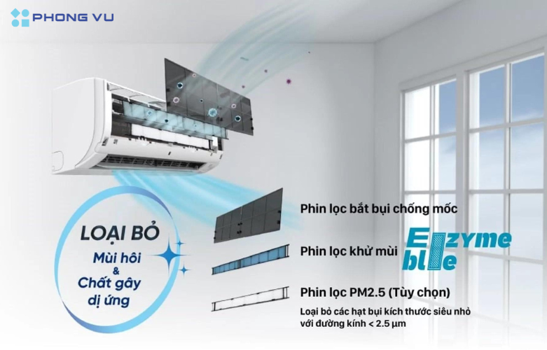 Máy lạnh Daikin Inverter 1.5 HP FTKB35YVMV