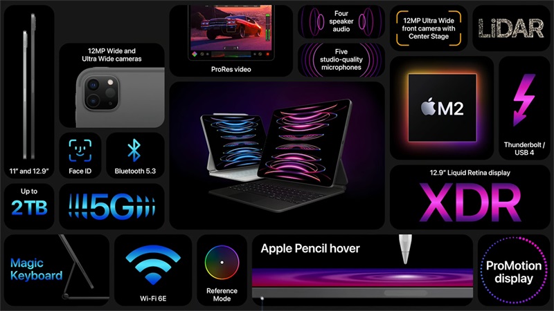 Cấu hình siêu mạnh mẽ, cân mọi tác vụ giải trí với chip Apple M2