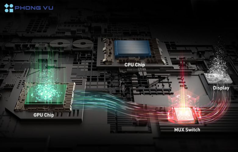 CPU mạnh mẽ, hỗ trợ mọi tác vụ không chỉ riêng chơi Game