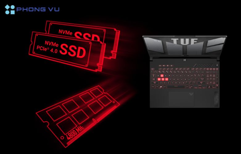 RAM Laptop ASUS TUF Gaming A15 FA507NUR-LP101W tốc độ cao cùng ổ cứng dung lượng lớn có thể nâng cấp 