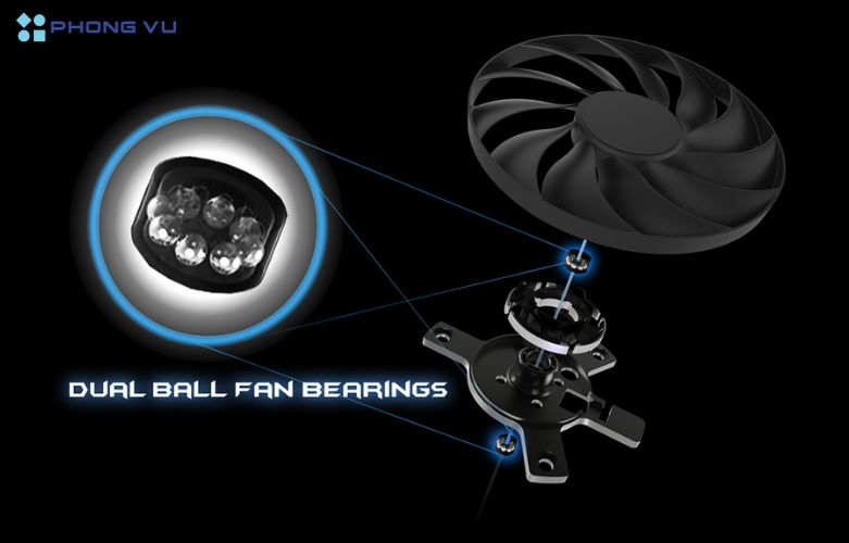 Tối đa hóa luồng không khí qua bộ làm mát với công nghệ quạt Axial và vòng bi kép bền bỉ