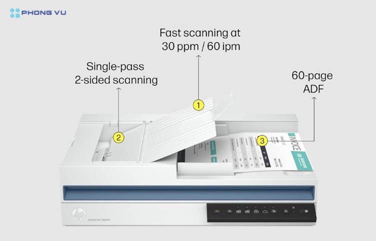Tốc độ 60 hình/phút, độ phân giải 1200 dpi giúp xử lý tài liệu nhanh và chính xác