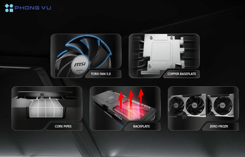 Hệ thống tản nhiệt Ventus 3X với 3 quạt TORX 5.0