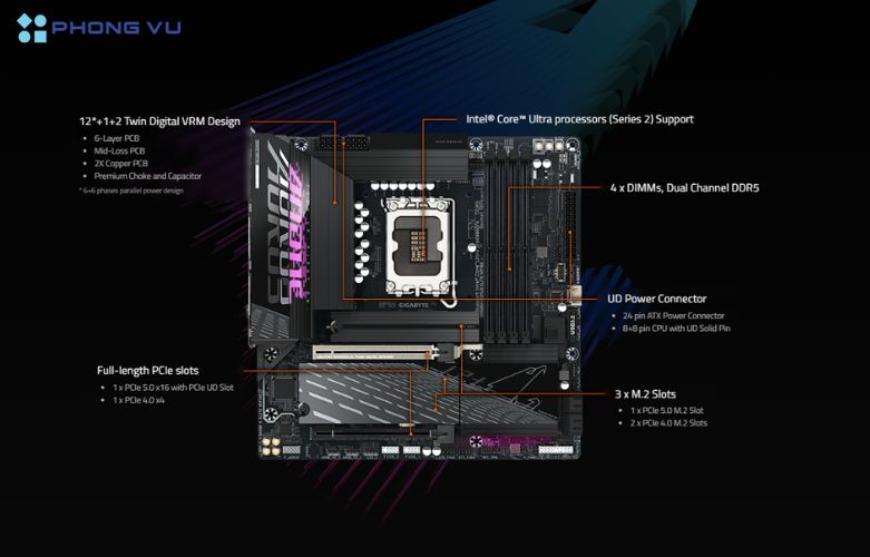 Các cổng kết nối và lưu trữ mạnh mẽ trên Mainboard Gigabyte B860M AORUS ELITE WIFI6E: PCIe 5.0, M.2 SSD, USB4 Type-C và RAID