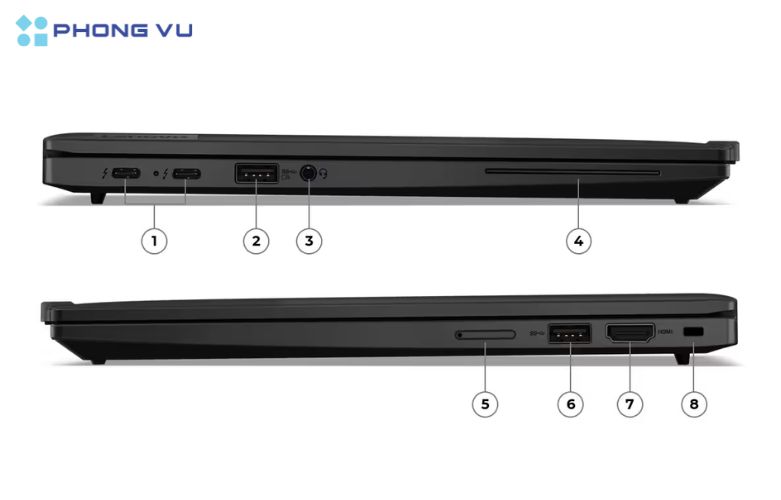 Laptop Lenovo ThinkPad X13 Gen 5 - 21LU004TVN đáp ứng tốt mọi nhu cầu công việc và giải trí