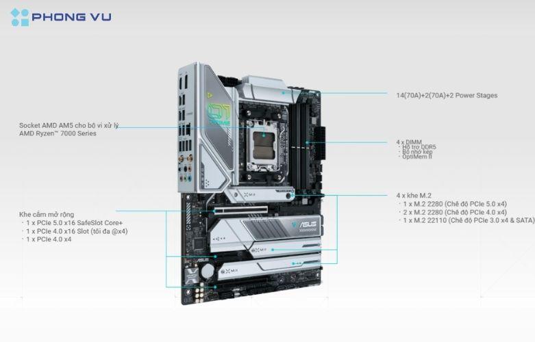 Chipset X670 kết hợp cùng socket AM5 mang đến khả năng tương thích hoàn hảo với CPU AMD Ryzen 7000 series