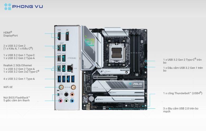 Hệ thống kết nối hiện đại với PCI-E 5.0, USB Type-C, WiFi 6E và LAN 2.5Gb/s mang lại trải nghiệm mở rộng linh hoạt