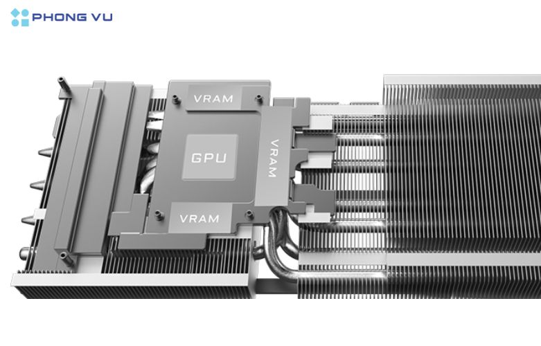 Hiệu suất vượt trội với RTX 5070 – 12GB GDDR7, 6144 CUDA cores, sẵn sàng cho mọi tác vụ đồ họa nặng